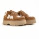 Угги Ugg Astromel Chestnut Fur